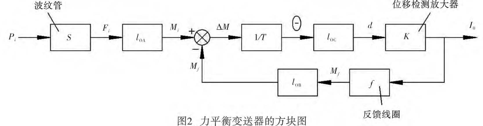 差壓午夜成人福利片