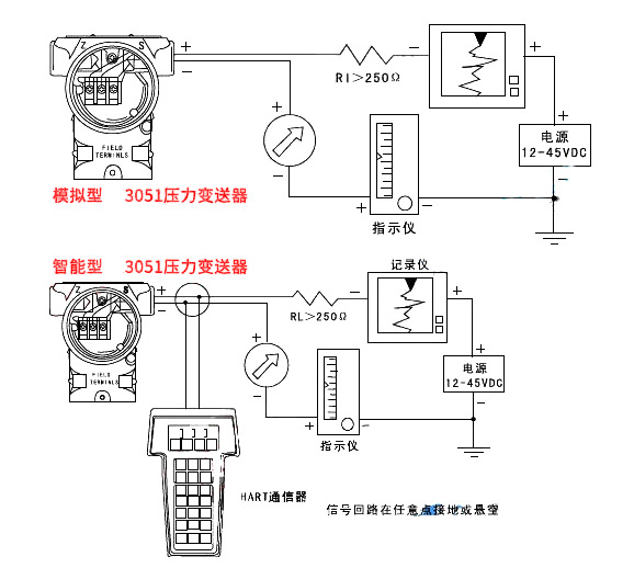 壓力午夜成人福利片接線