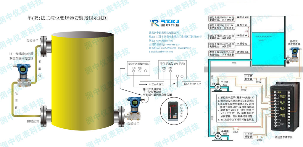 液位午夜成人福利片