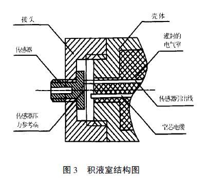 擴散矽液位午夜成人福利片