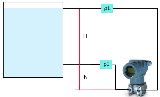 差壓午夜成人福利片負遷移原理圖 差壓午夜成人福利片負遷移原理圖
