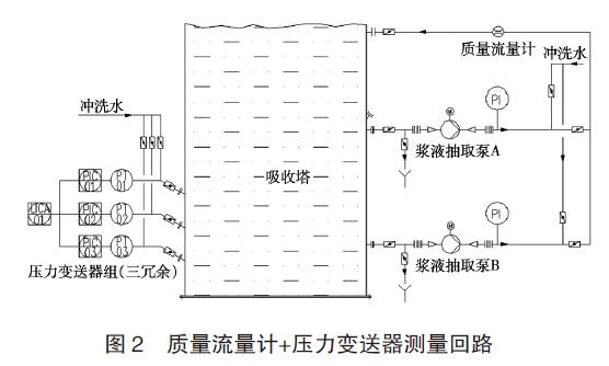 差壓午夜成人福利片應用圖例