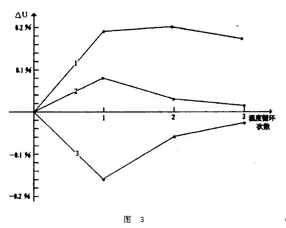 耐腐蝕液位午夜成人福利片